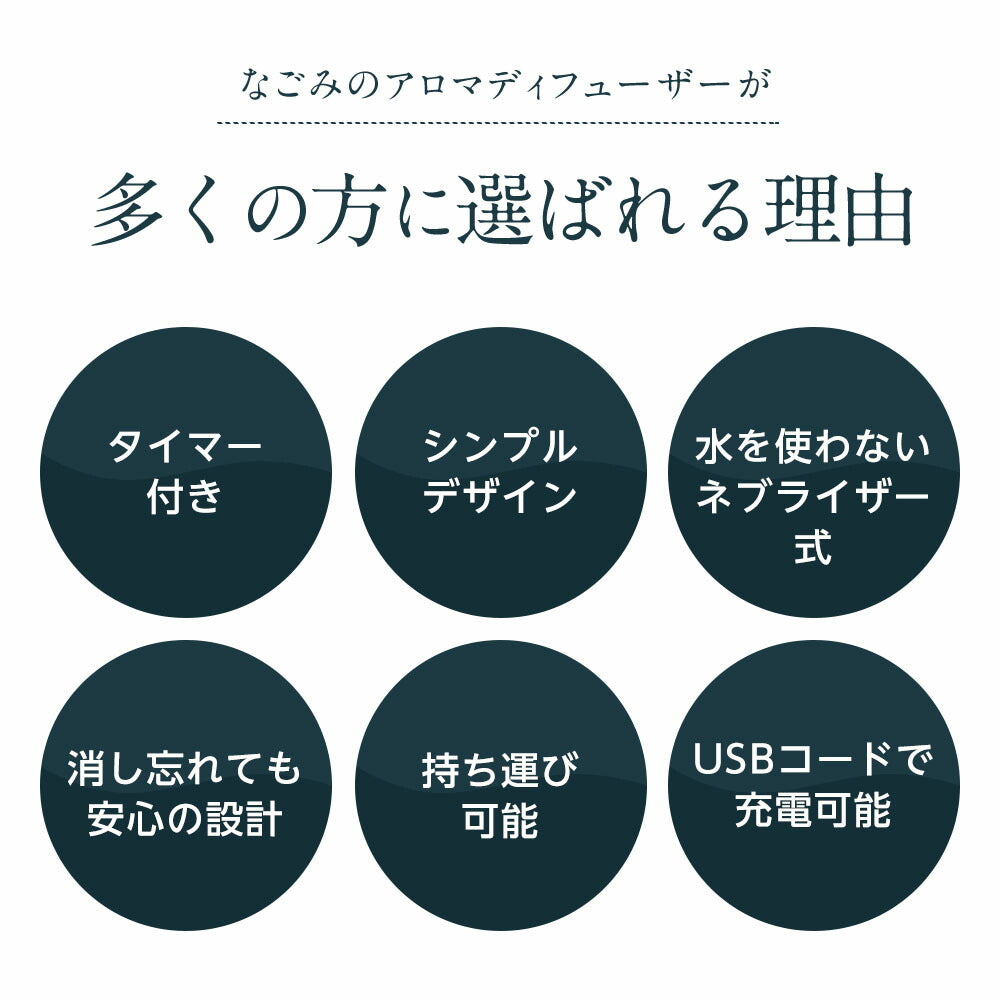【アロマオイル1本プレゼント中】ワンタッチノズルディフューザー 【送料無料】 【 お水不要 アロマオイル 精油 エッセンシャルオイル 】アロマディフューザー ディフューザー