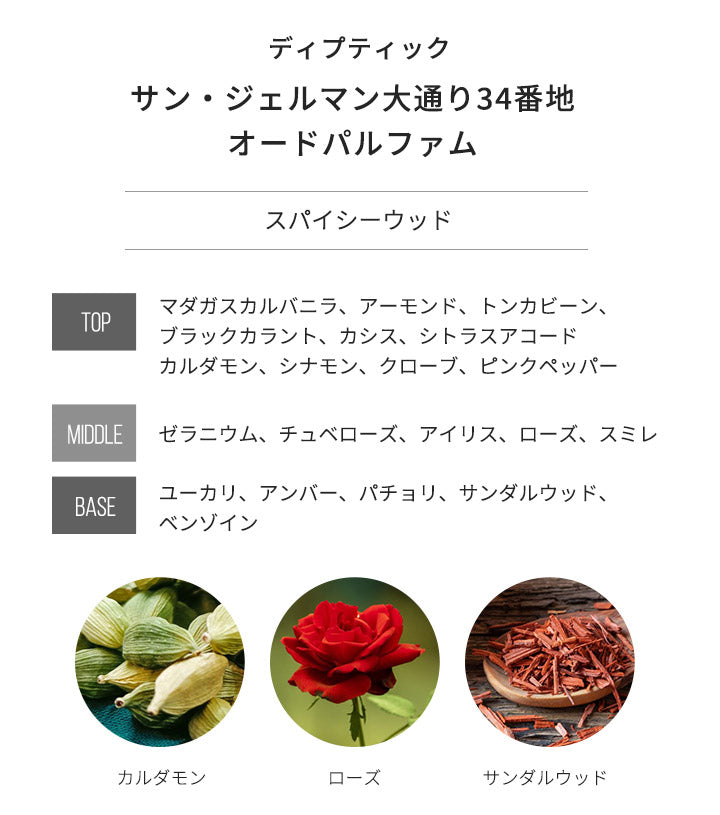 【3人シェア買いでお得】ディプティック DIPTYQUE [ネコポス] サン・ジェルマン大通り34番地 オードパルファン 香水 お試し 1.5ml アトマイザー ミニ香水
