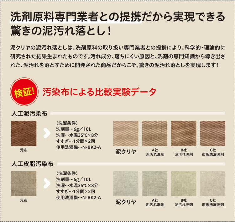 5kg 泥汚れ 専用 洗濯洗剤 『 泥クリヤ 』