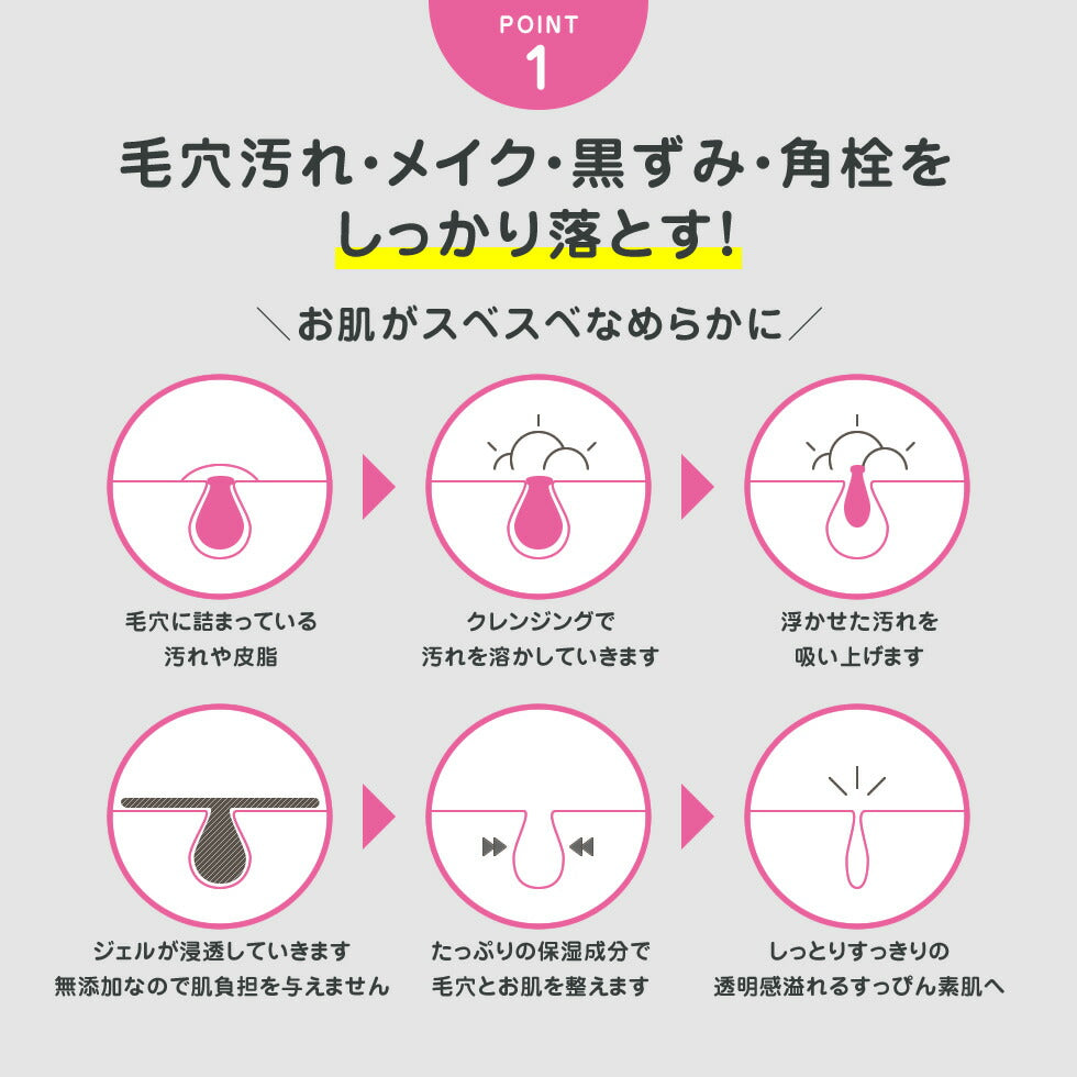 【最安値挑戦祭】どろばーゆ クレンジングジェル 120g メイク落とし 化粧落とし クレンジング クレイ 泥 毛穴 黒ずみ 汚れ 洗顔 保湿 潤い 泥 炭 馬油 日本製 スクラブ 配合 さっぱり 爽やか オレンジの香り コスメ 化粧品 スキンケア メール便 送料無料