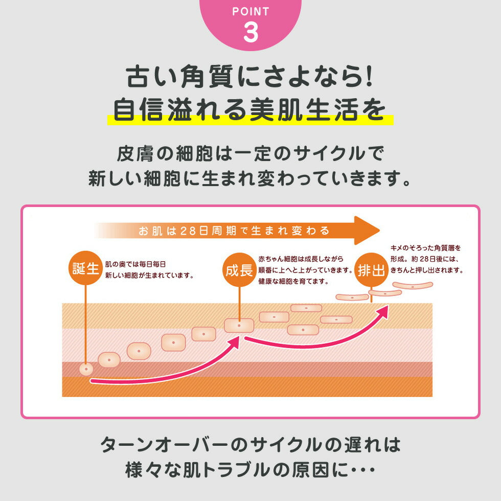 【最安値挑戦祭】どろばーゆ クレンジングジェル 120g メイク落とし 化粧落とし クレンジング クレイ 泥 毛穴 黒ずみ 汚れ 洗顔 保湿 潤い 泥 炭 馬油 日本製 スクラブ 配合 さっぱり 爽やか オレンジの香り コスメ 化粧品 スキンケア メール便 送料無料