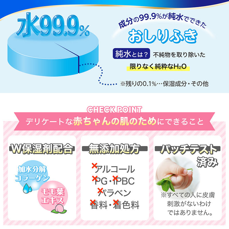 【ブラックフライデー大人数】純水99.9％ ベビー用 ふんわり おしりふき 80枚×20個 (1,600枚)【限りなく水に近く肌にやさしい】日本製【最安値に挑戦】