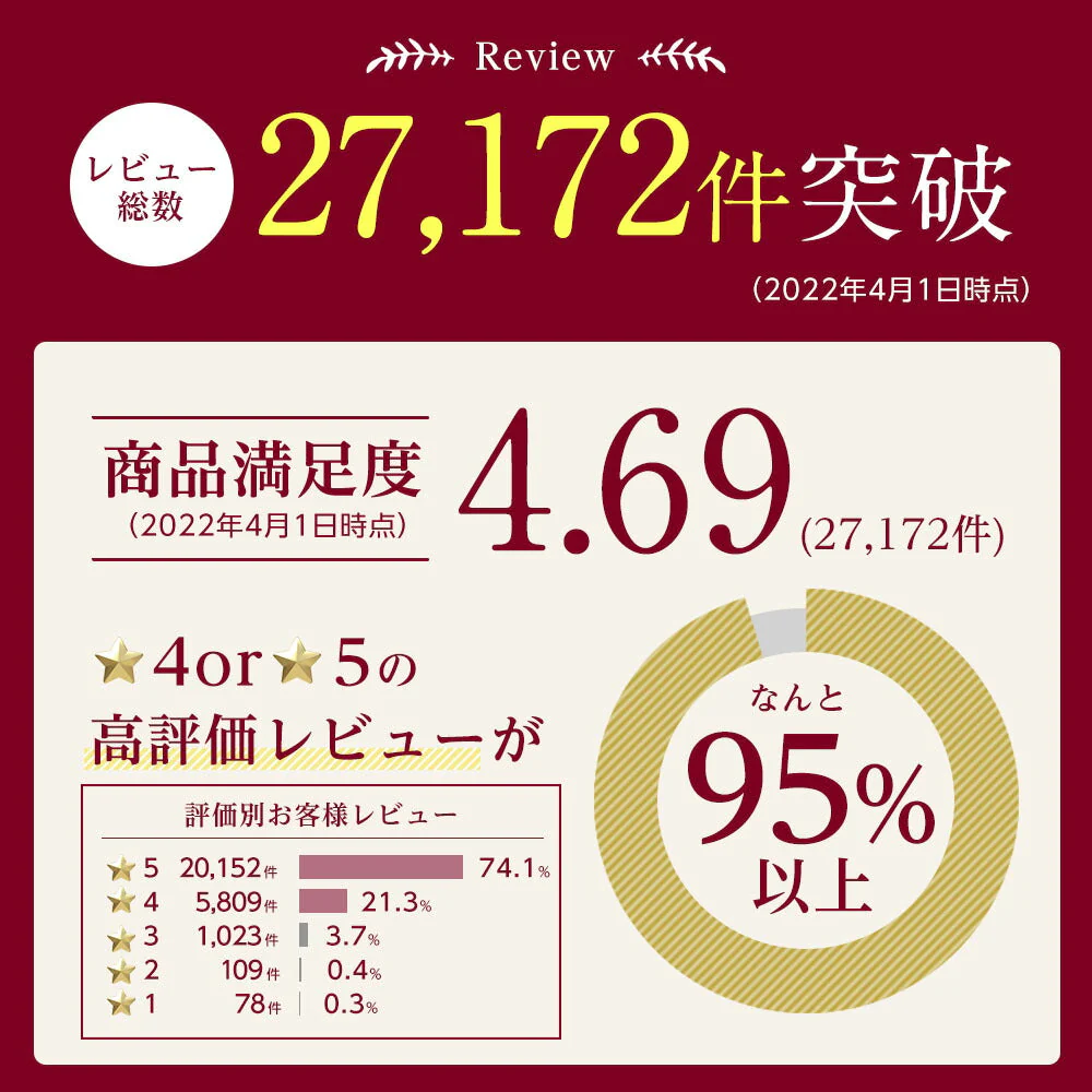 オーガニック・ルイボスティー なごみ ティーバッグ 100包 【送料無料】 ルイボスティー オーガニック 有機JAS メガ盛り ノンカフェイン 妊活 お茶 ハーブティー ルイボス 紅茶 温活 マタニティ 100個入りランキング ギフト ルイボスティ【急上昇商品】【母の日SALE】