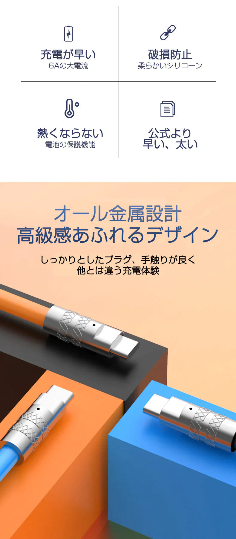 カウシェ特別価格 オレンジ ライトニングケーブル 5倍強度 内蔵銅線 充電ケーブル 合金　充電規格 1.5m 日本ブランド