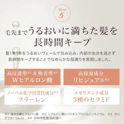【3本セット】Le ment(ルメント)　リペア　オイル ヘアオイル アウトバストリートメント 洗い流さないトリートメント
