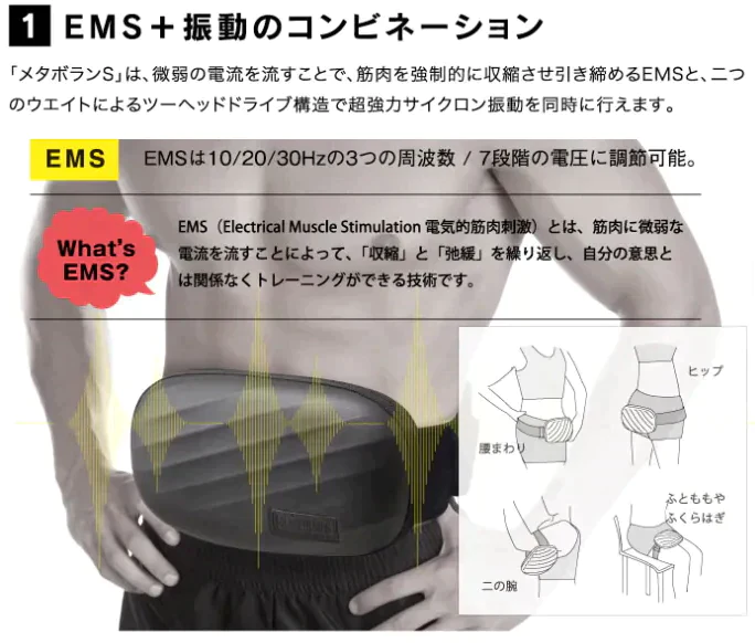 アテックス ATEX メタボランS（ピンク）AX-KX130 | 2つの機能をこれ一台で「EMS」＋「超強力サイクロン振動」同時に行い効果的に引き締める！【ゲリラセール】