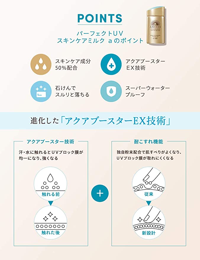 ANESSA アネッサ パーフェクトUV スキンケアミルク a 日焼け止め シトラスソープの香り 60mL