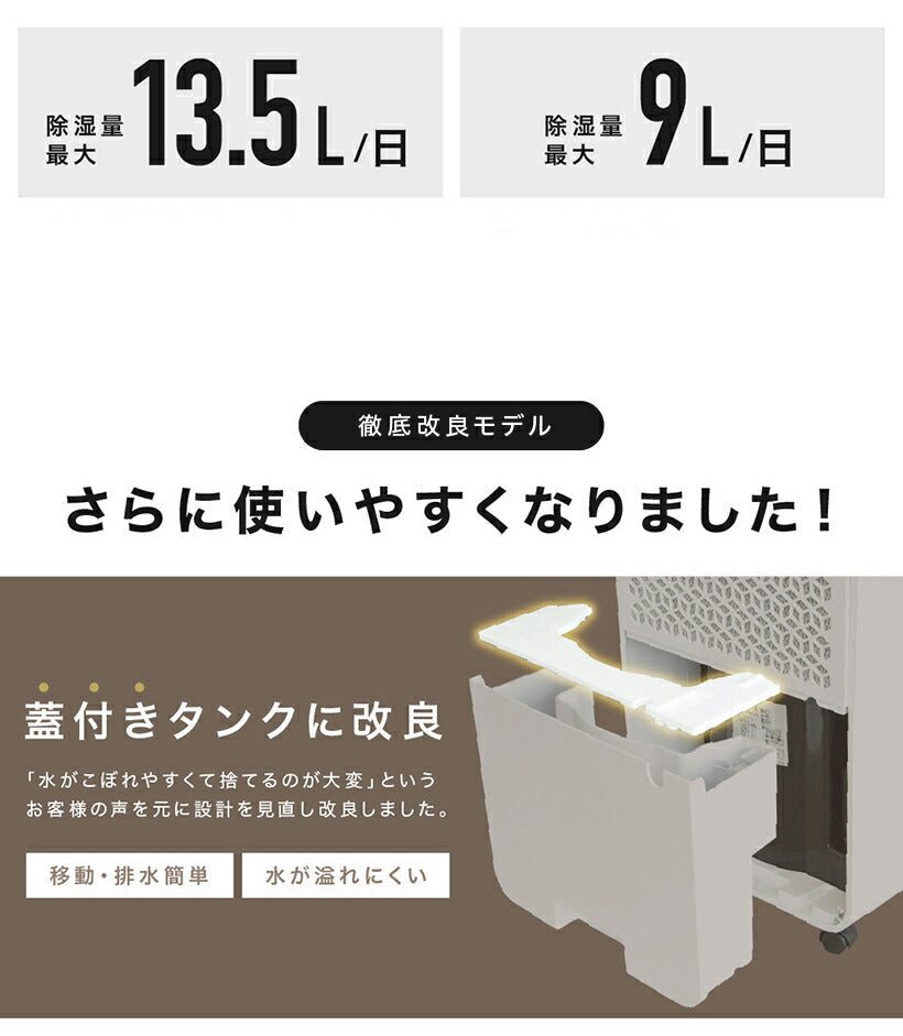 【3人シェア買いでお得】2022年最新モデル-■ 瞬除湿 コンプレッサー式 除湿機 除湿器 湿気対策 除湿乾燥機 乾燥器 乾燥機 空気清浄 マイナスイオン コンパクト 衣類乾燥除湿機 結露 梅雨 部屋干し 室内干し おしゃれ おしゃれ カビ対策 洗濯物 衣類乾燥 扇風機