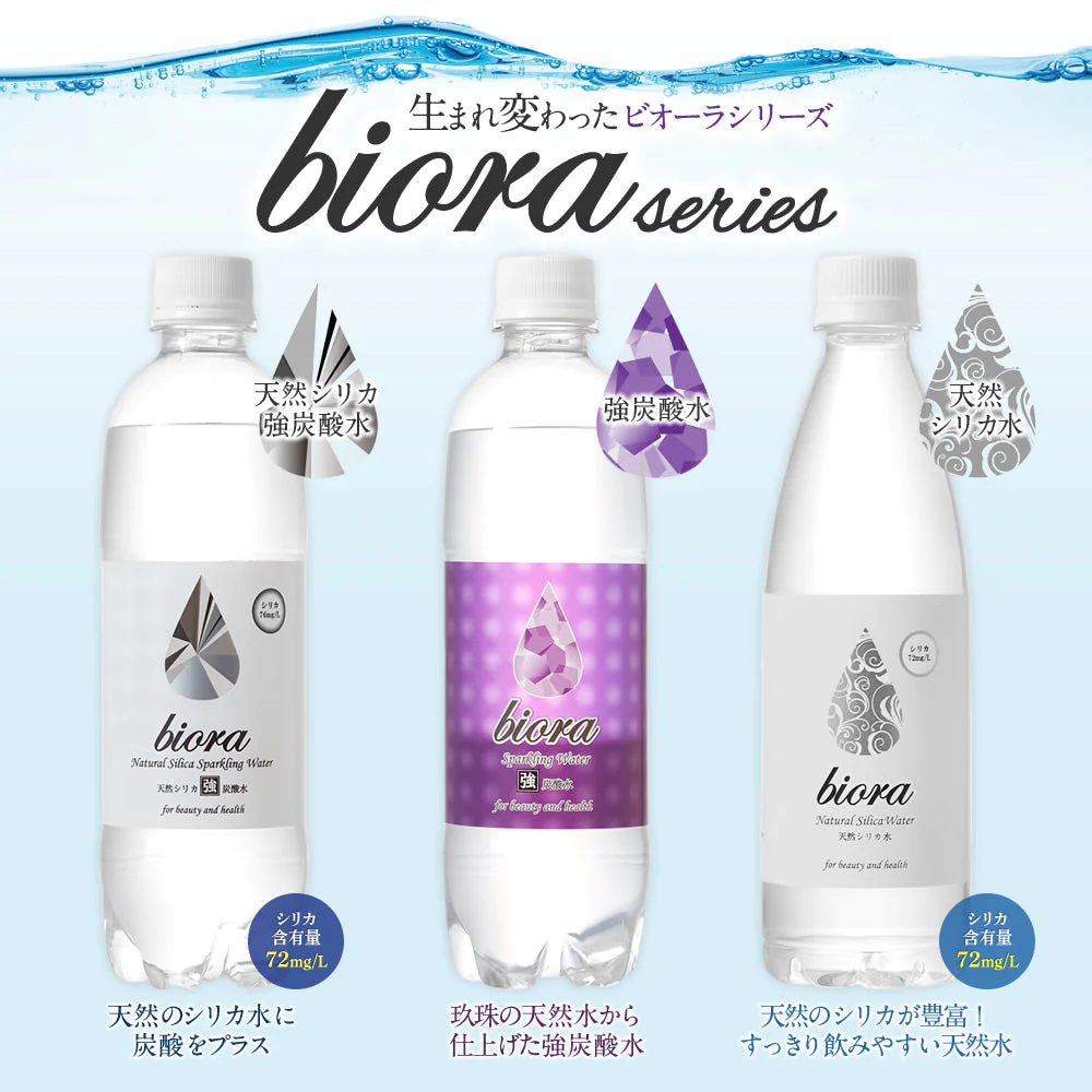 500ml×48本 大分県玖珠連山より大自然の恵み「biora天然シリカ水」シリカ72mg/L 送料無料