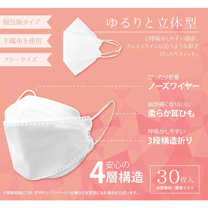 マスク 立体 不織布 4層 180枚（30枚×6箱）3Dマスク まとめ買い 送料無料