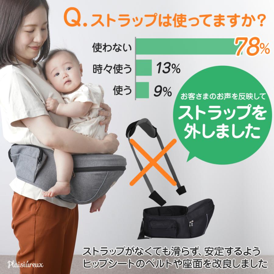 【保育士推薦】ヒップシート 抱っこ紐 抱っこひも おんぶ紐 ベビーキャリア ウエストポーチ 赤ちゃん プレゼント Plaisiureux（プレジュール）ブラック【ベビーキッズセール】