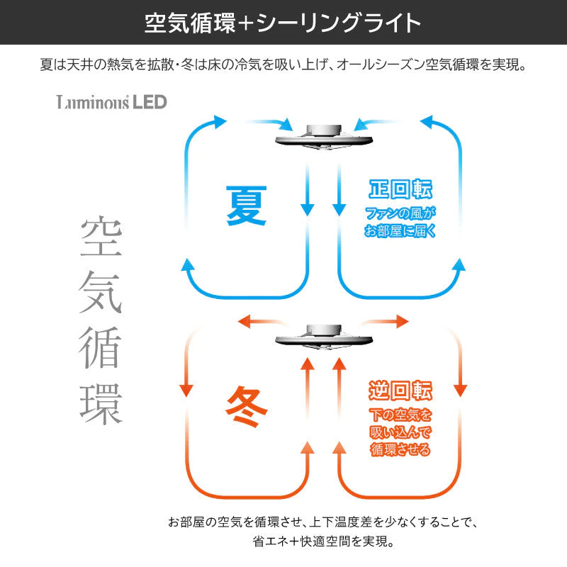 ドウシシャ シーリングサーキュレーター 12畳用 DCC-12CM シーリングファン サーキュライト LED 調光 led照明 リモコン  シーリング ファン シーリングファンライト 引っ掛けシーリング
