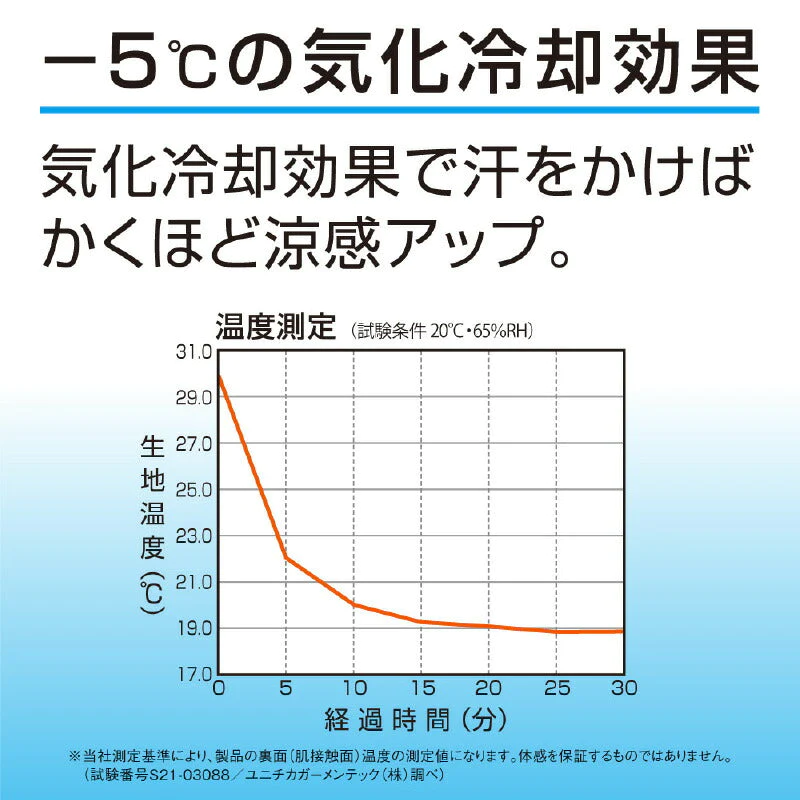UVネックガード アクアプラス  ネック フェイスガード レディース 気化冷却効果 涼感 抗菌 防臭 日焼け 対策 紫外線 UVケア 海 プール アウトドア プレゼント