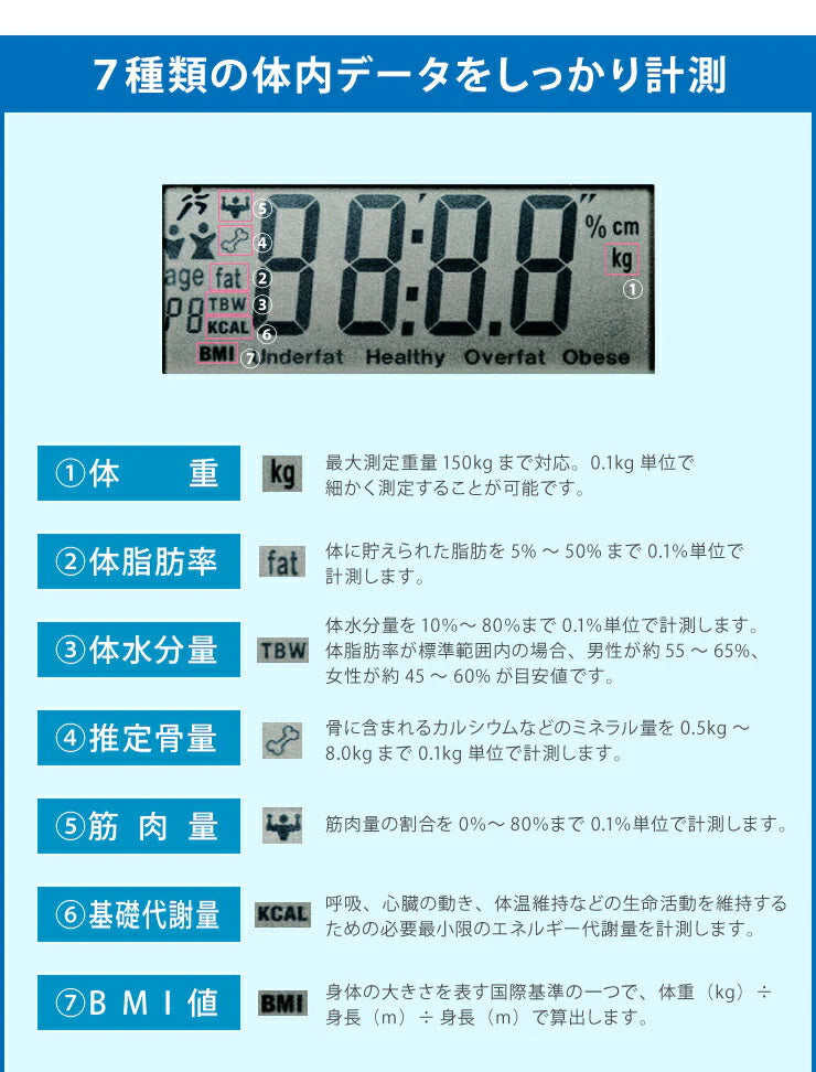 【超得ハイパーSALE】(カラー：ホワイト)体組成計 超薄型 BodyFatScale 体重 体脂肪率 体水分量 推定骨量 筋肉量 基礎代謝量 BMI値 体組織計 体重計 ヘルスメーター ボディスケール シンプル コンパクト ダイエット 健康管理 ヘルスケア 新生活