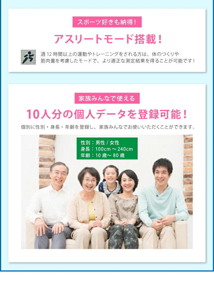 (カラー：ホワイト)体組成計 超薄型 BodyFatScale 体重 体脂肪率 体水分量 推定骨量 筋肉量 基礎代謝量 BMI値 体組織計 体重計 ヘルスメーター ボディスケール シンプル コンパクト ダイエット 健康管理 ヘルスケア 新生活
