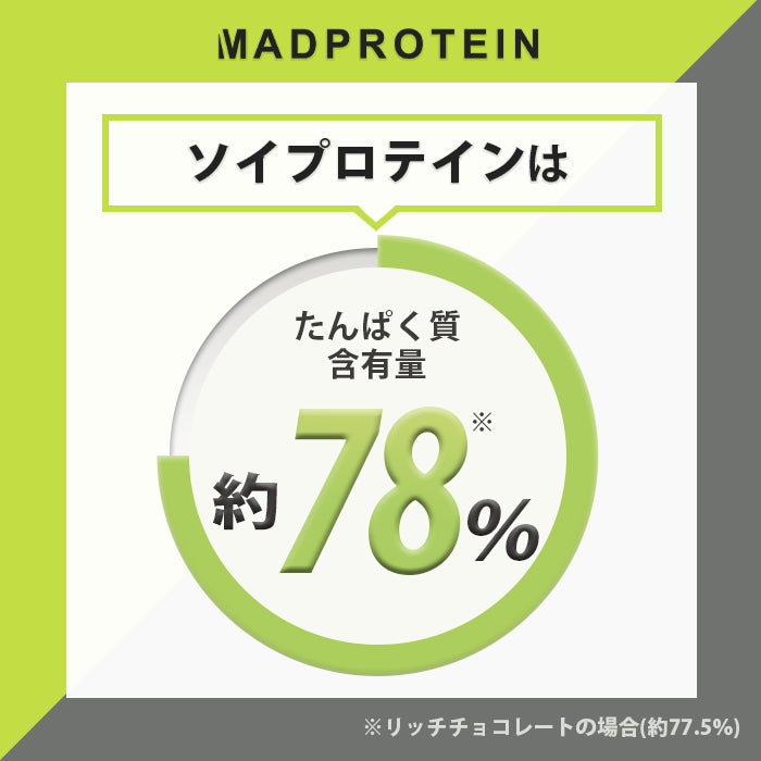 【超得ハイパーSALE】ソイプロテイン 1kg リッチチョコレート 人工甘味料不使用 フレーバー 国内製造 (MADPROTEIN) マッドプロテイン