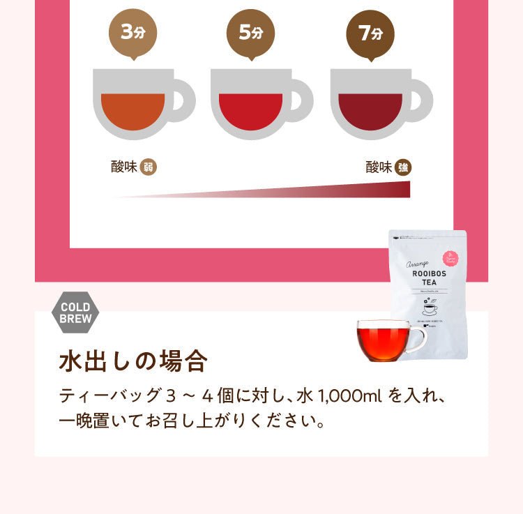 【3人シェア買いでお得】アレンジルイボスティー 有機ローズヒップ カップ用 ティーバッグ 30個入
