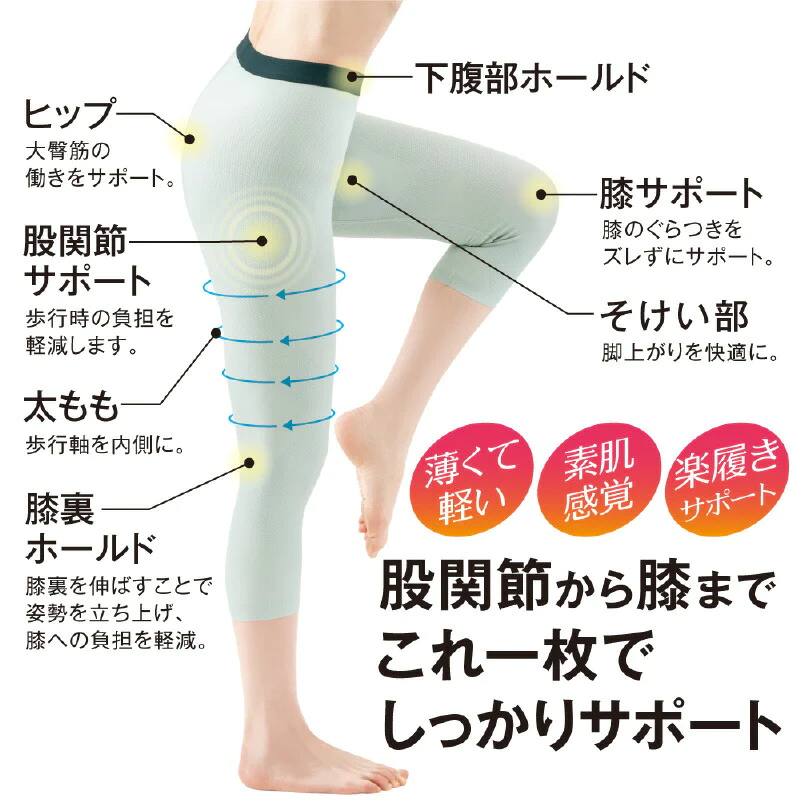 【ブラック L-LLサイズ】スパッツ お医者さんのサポートスパッツ ピタ肌 股関節 膝 歩行サポート 膝裏 ひざ ヒザ レディース 七分丈 7分丈 ブラック 健康 トレーニング スポーツ 運動 サポート 脚 足 女性用 ウォーキング 散歩 ヨガ グッズ フィットネス