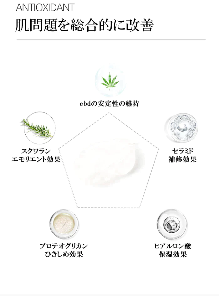 しっとり保湿クリーム