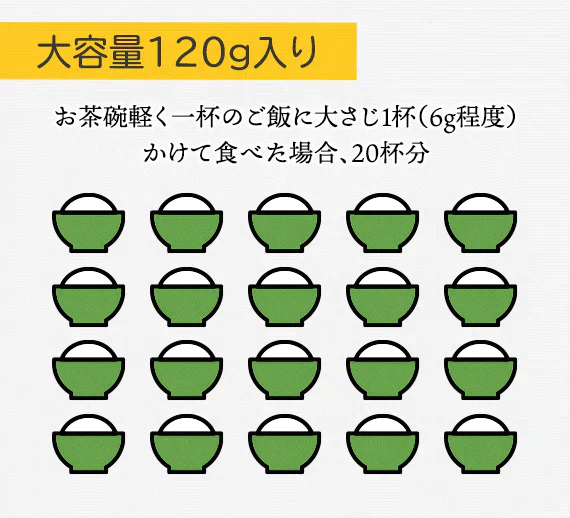 国産ひじき使用
しそ風味ソフトひじきふりかけ
お得な大容量120g×3袋セット【送料無料】