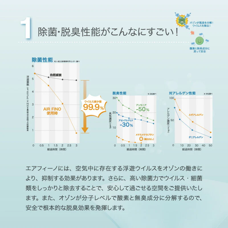 【ジェットブラック 】室内用 業務用 オゾン脱臭機 エアフィーノ VS-50S パールホワイト オゾン発生器 日本製 脱臭除菌 オゾン 発生器 コロナウィルス 対策 除菌消毒 空間除菌 ウィルス 消臭 花粉 保育園 幼稚園 福祉施設 病院 オフィス