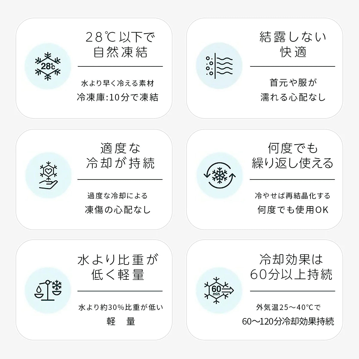 【Sサイズxミント(恐竜柄)】ICE RING キッズ アイスリング SUO スオ ネッククーラー クールリング 子供 S 女の子 男の子 首 冷却 冷感 グッズ 熱中症対策グッズ 暑さ対策 暑さ対策グッズ ひんやり 冷却チューブ ネック 子ども エフオー FO こども 子供用 小学生