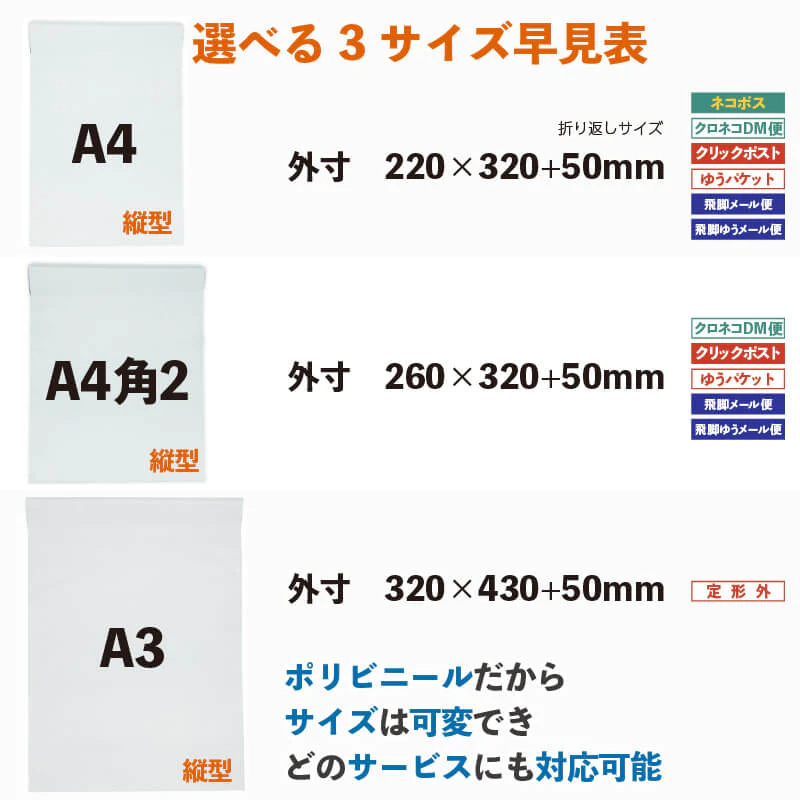 @17.35円  500枚 白 L LDPE宅配ビニール袋 (JYHD-003) 宅配袋 大 テープ付 耐水 透けない 320×430+50mm