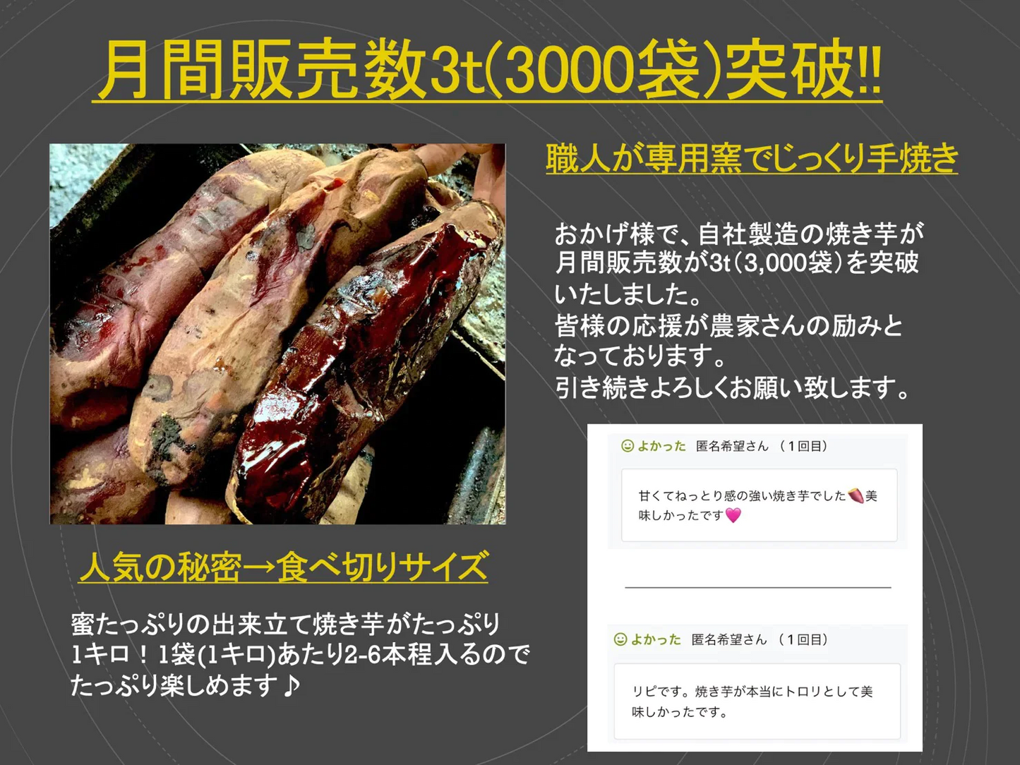 【月間販売数 3000袋突破！！】農家応援 千葉県産 紅はるか 焼き芋 (冷凍) 1kgパック 訳あり 焼芋 さつまいも 国産 干し芋 好きに