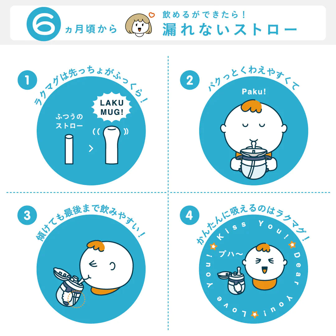 ラクマグ　ストロー＆コップはじめてセット（ボーダー）【ゲリラセール】【リリースSALE】