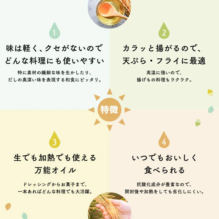 母の日 ギフト 贈り物 天のめぐみのこめ油 900g×3本 三和油脂 米油 こめあぶら ギフト 送料無料※一部地域は別途送料