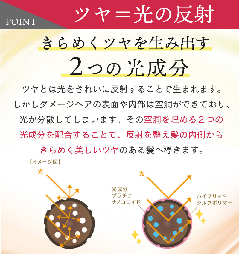【サロン専売品】美容師開発のワンランク上の品質！本気のダメージケアにシルクワン シリーズ3点セット(シャンプー ヘアパック 美髪オイル)/まずは2週間継続してください！
