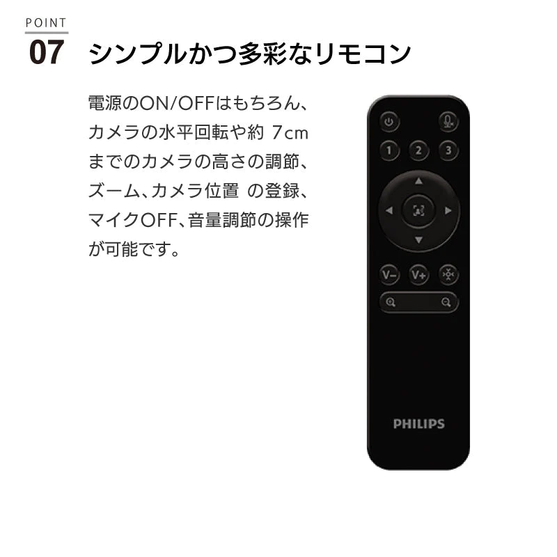 web会議 マイク スピーカー PHILIPS スマートミーティング カメラ＆スピーカー  PSE0550 フィリップス 会議用webカメラ ウェブカメラ カメラ マイク スピーカー付き リモート会議 オンライン授業 ビデオ会議 無指向性マイク