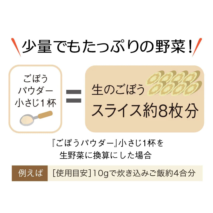 野菜ファインパウダー ごぼうパウダー