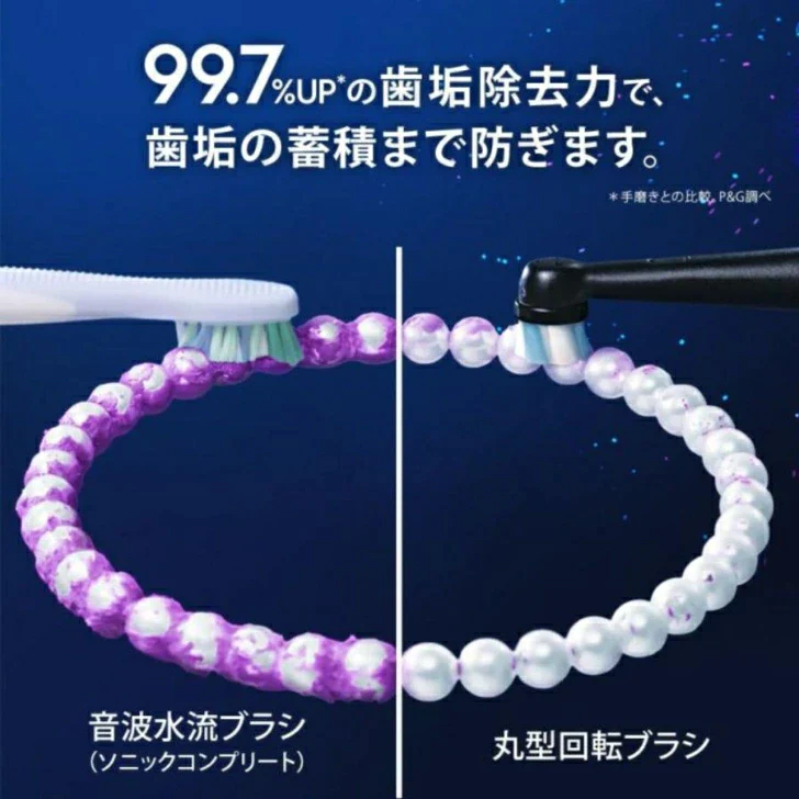 BRAUN ブラウン オーラルB 電動歯ブラシ iO8 バイオレットアメトリン オリジナルカラー