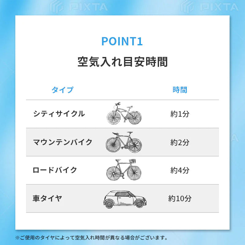 空気入れ 電動 TOHO [ RELICIA ] 簡単 時短 エアコンプレッサー タイヤ 自転車 シティサイクル ママチャリ マウンテンバイク ロードバイク クロスバイク 自動車 バイク 車椅子 英式 / 仏式 / 米式 最大気圧965kpa 140PSI ボール / 浮き輪