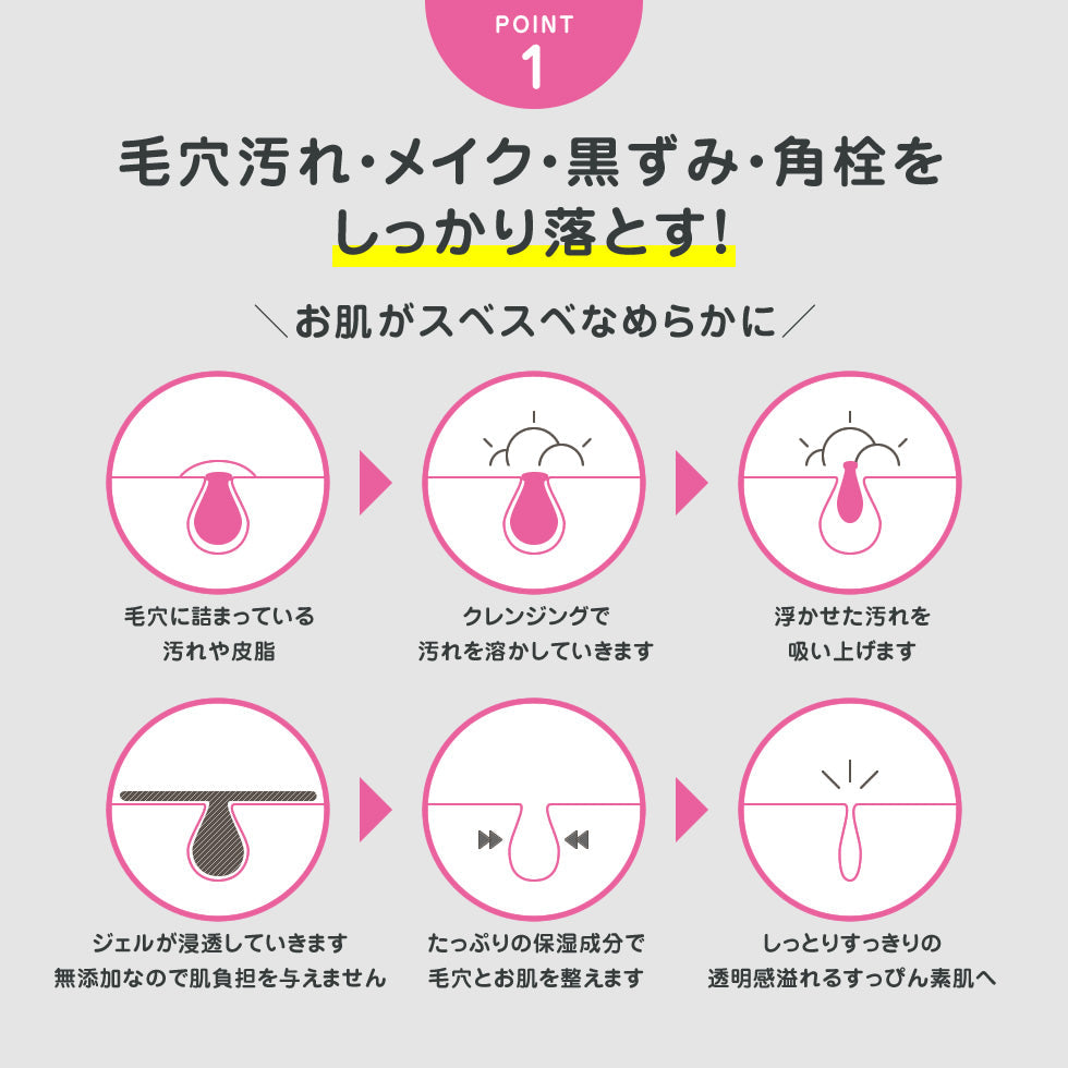 【3人シェア買いでお得】どろばーゆ クレンジングジェル 120g メイク落とし 化粧落とし クレンジング クレイ 泥 毛穴 黒ずみ 汚れ 洗顔 保湿 潤い 泥 炭 馬油 日本製 スクラブ 配合 さっぱり 爽やか オレンジの香り コスメ 化粧品 スキンケア メール便 送料無料