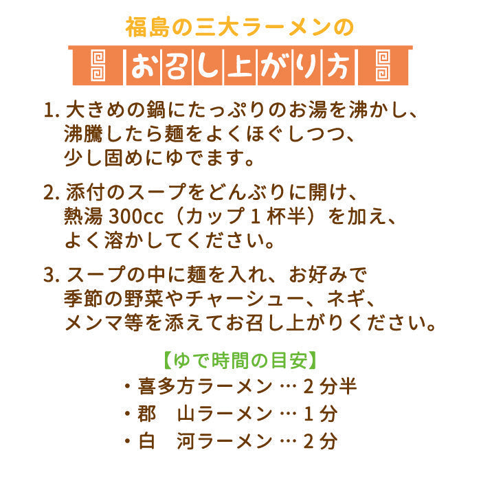 福島の三大ラーメン 5食入り×2箱 *
