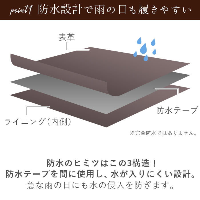 【BROWN・27cm】 エドウィン スニーカー 通販 edwin 靴 防水 シューズ メンズ カジュアル ローカット 防滑シューズ 紳士靴 ブラウン ブラック ネイビー レザー 調 おしゃれ 25 26 27 28 cm 敬老の日