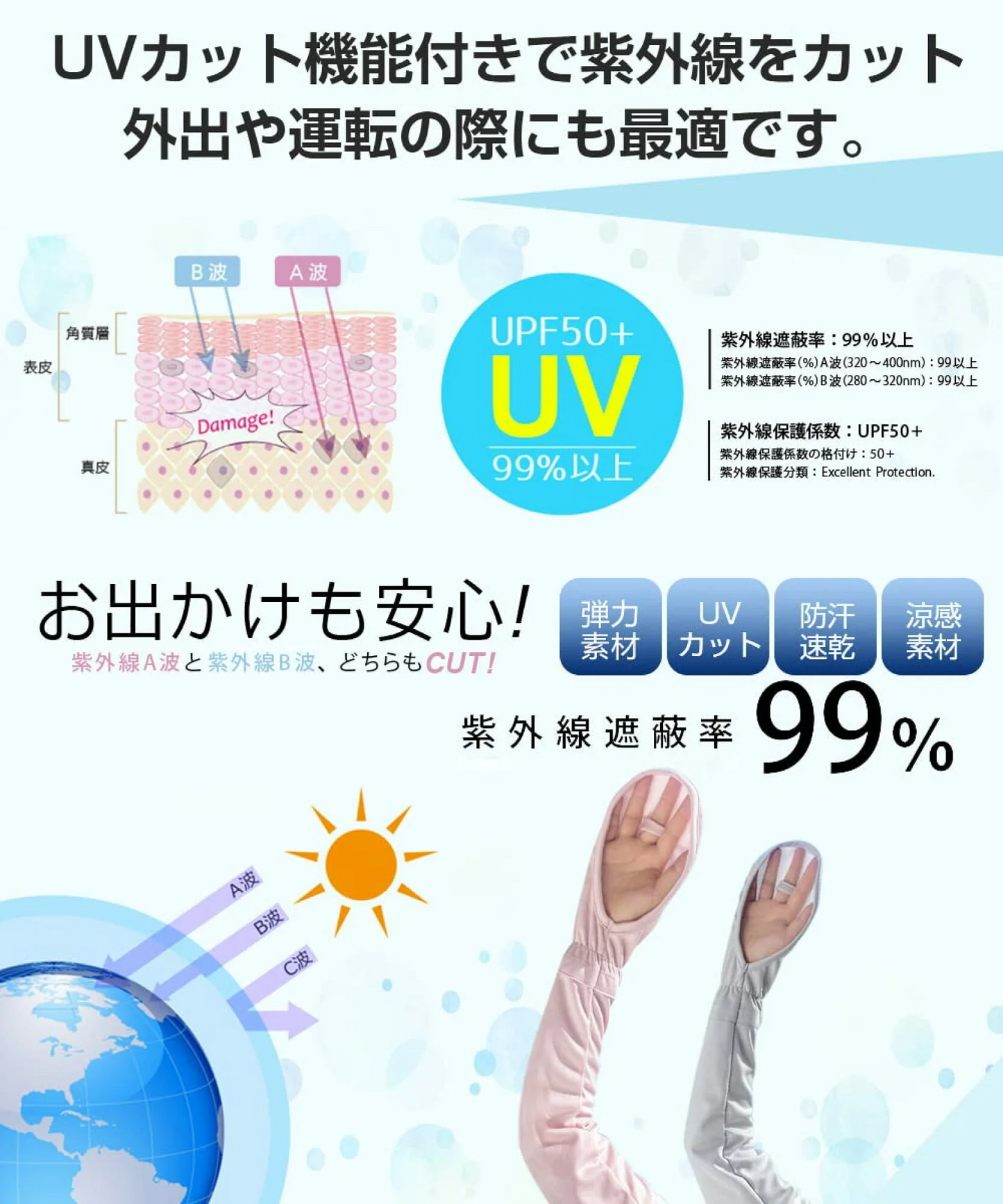 ブルー アームカバー 日焼け防止 UVカット手袋 運転用 サイクリング用 UPF50+ 接触冷感 吸汗速乾 滑り止め 冷感 ひんやり   手袋 レディース 指 手の甲 uvケア