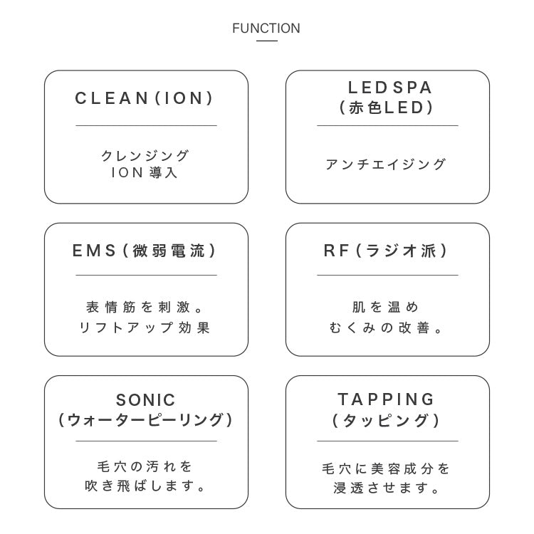 【LOABI公式】NITENA ニテナ 美顔器 リフトアップ EMS 目元 ウォーターピーリング 超音波 毛穴 黒ずみ 毛穴ケア 目元ケア 眉間 シワ たるみ RF LED