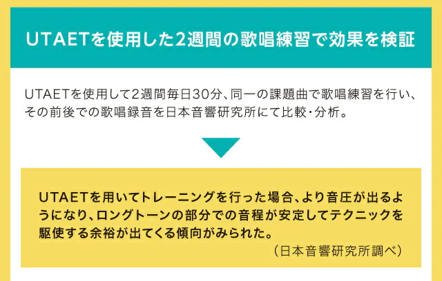 【クリアブルー 】ウタエット UTAET カラオケ 防音マイク ストレス解消 一人カラオケ 歌練 消音 発声練習 エクササイズ プレゼント