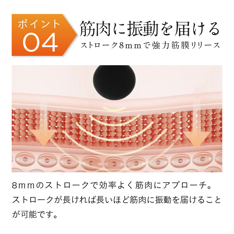 NIPLUX FASCIALAX U　筋膜リリースガン　振動マシン　ベルトタイプ　広範囲　全身3Dケア　背中　肩　腰　肩　足