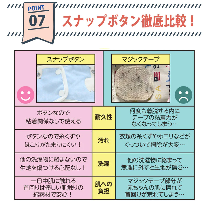 スタイ 【6枚セット】360度 女の子セット コットン 6重ガーゼ ベビー よだれかけ 綿100%