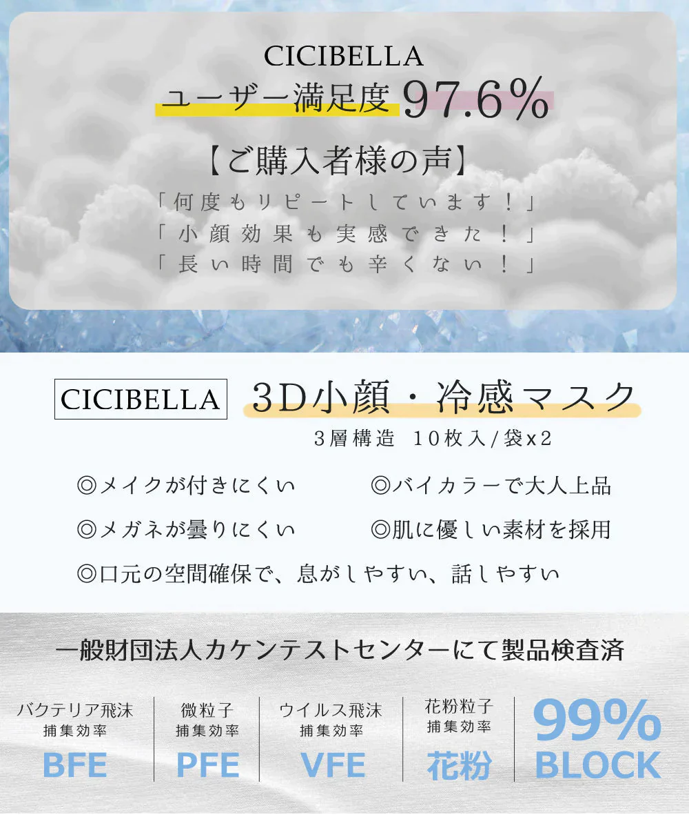 ＼吸水即乾・真冷感／  cicibella 2023 新発売 オールドレース 3D冷感マスク マスク 冷感 マスク 不織布