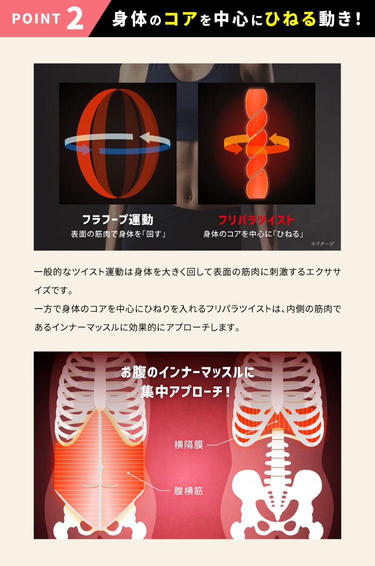 フリパラツイスター エクササイズ 運動器具 ウエスト ダイエット シェイプアップ ひねり ツイスト 骨盤 二の腕 体幹 下腹 贅肉 省スペース 気になるお腹 1日30秒 簡単 運動不足 解消