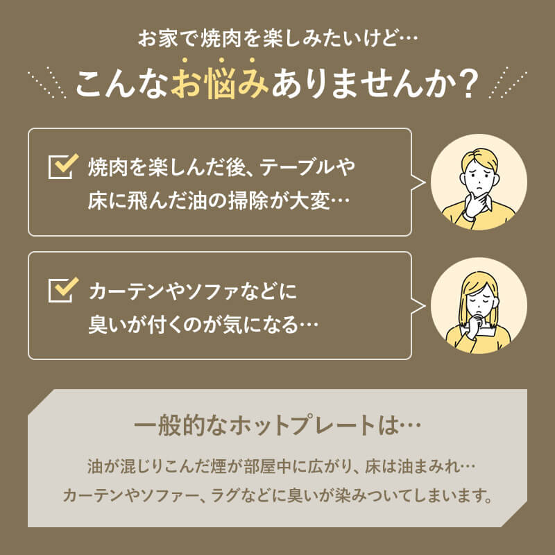 【3人シェア買いでお得】吸煙グリル 調理中の煙を最大約87％カット！EHP-CSL1