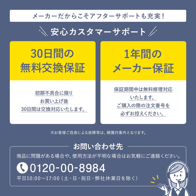 【3人シェア買いでお得】吸煙グリル 調理中の煙を最大約87％カット！EHP-CSL1