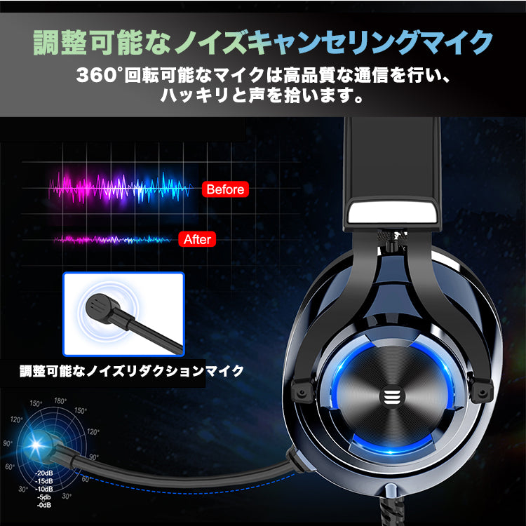 【PlatingBlue】EKSA ゲーミング ヘッドフォン マイク付き eksa-001