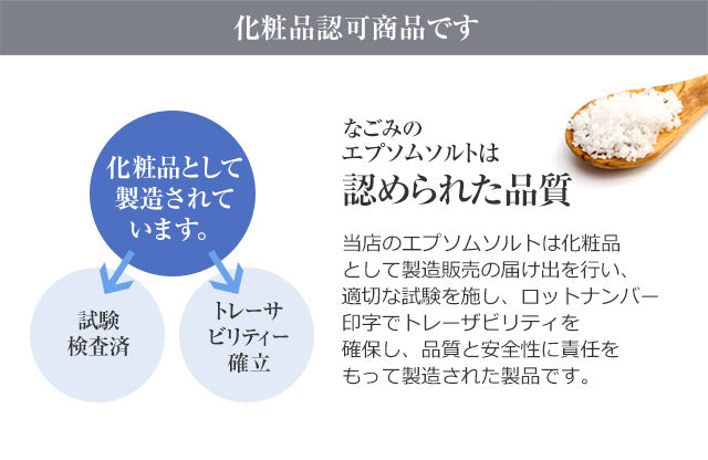 エプソムソルト 3kg 2個セット 【送料無料】