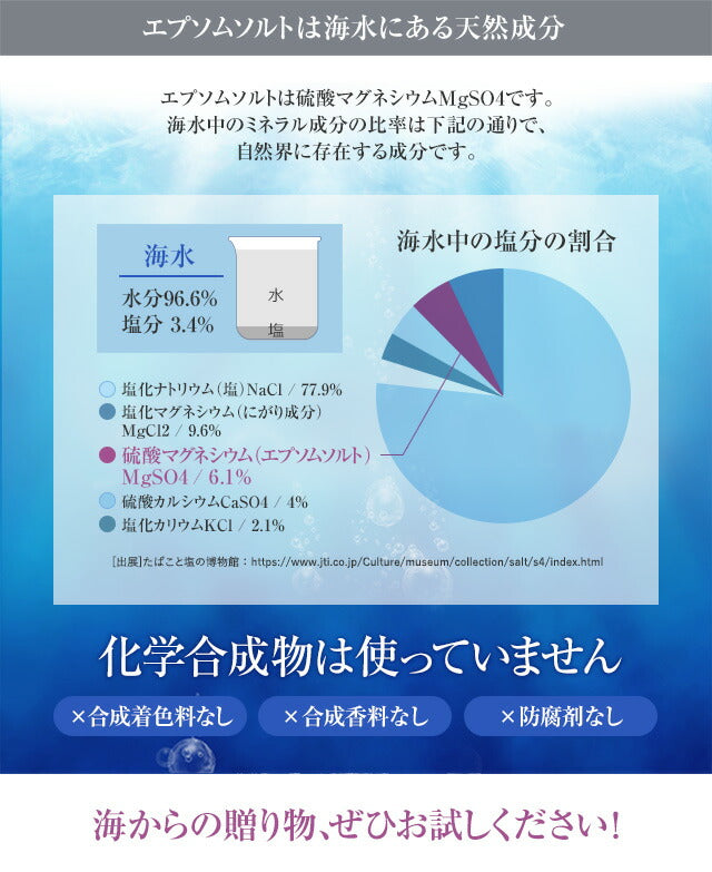 エプソムソルト 3kg 2個セット 【送料無料】